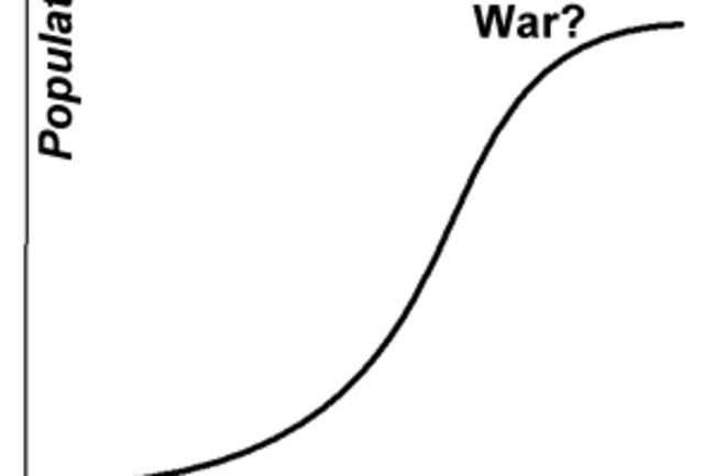 s-curve.png