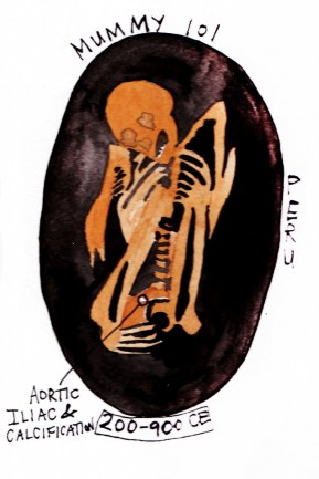 mummy 200-900 CE