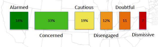 six-americas1.png