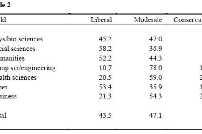 polproftable2.jpg