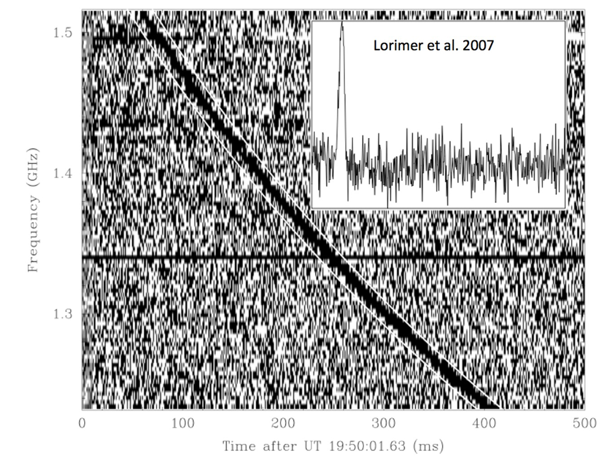 First FRB - Lorimer