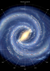 Astronomers Spot a Speeding Star Being Ejected From Our Milky Way ...