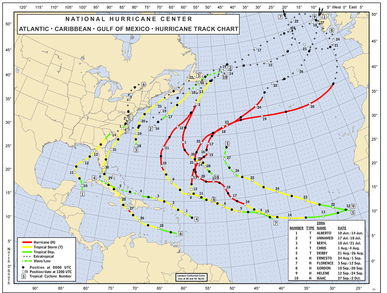 Hurricane Harvey Tracking Chart