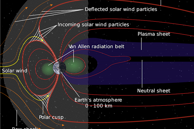 Scientists Just Cleared Up A Mystery About Auroras Discover Magazine