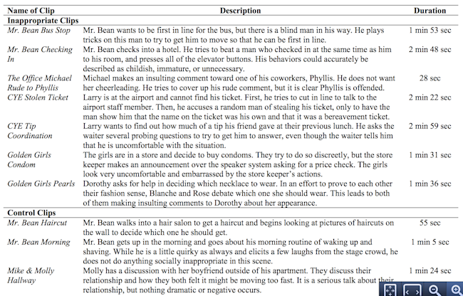 Funny_Sitcom_Clip_Descriptions.png
