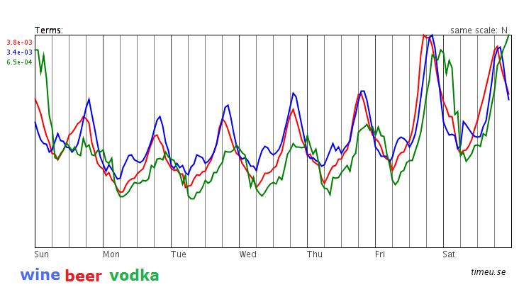 alcoholtweets1.jpg