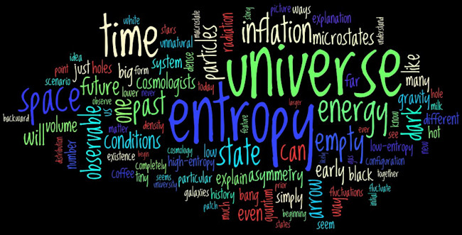 wordle-applet.jpg