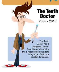 doctorwho_infographic.gif