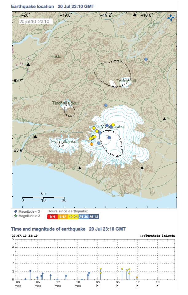 Katla2.gif