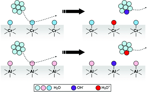 hygroelectricity2.gif