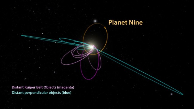 A Little Perspective On The New 9th Planet And The 10th