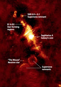 Radio astronomy reveals hidden features of the Milky Way’s center, including remnants of supernova explosions and stars forming in vast clouds of gas and dust. (Credit: W.M. Goss/C. Lang/VLA/NRAO)