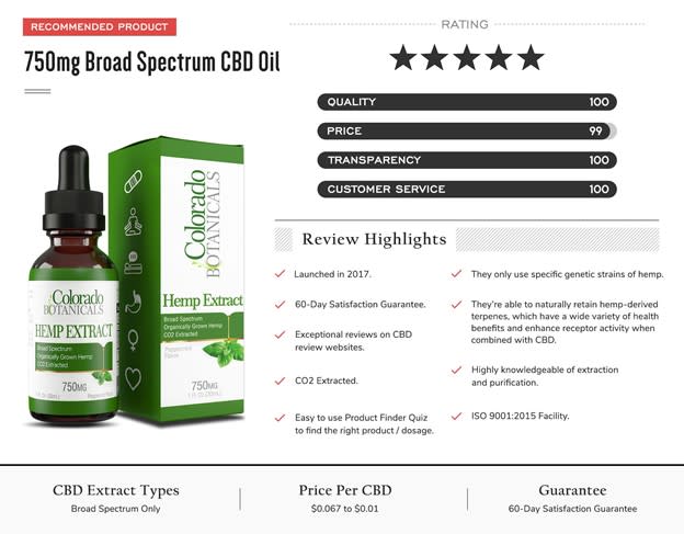 CBD Oil for Pain 1