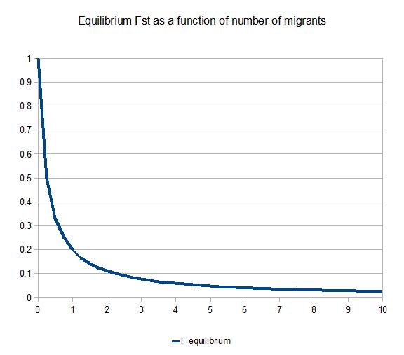 migrant.jpg