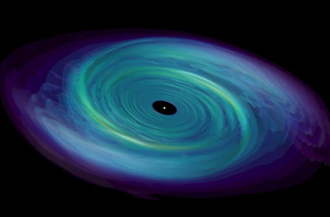 a swirling disk of material