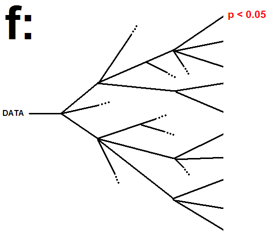 f_neuroskeptic_science.png