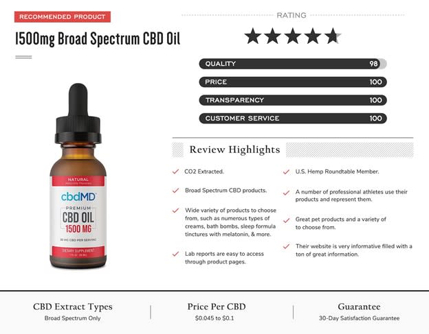 CBD Oil for Pain 3