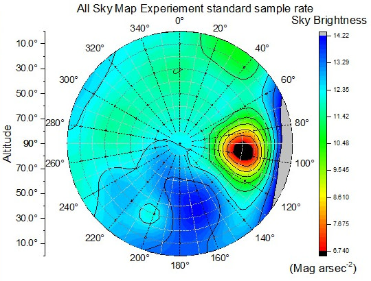 Figure2lightpollutionMap.jpg
