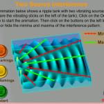 Interference-animation-150x150.jpg