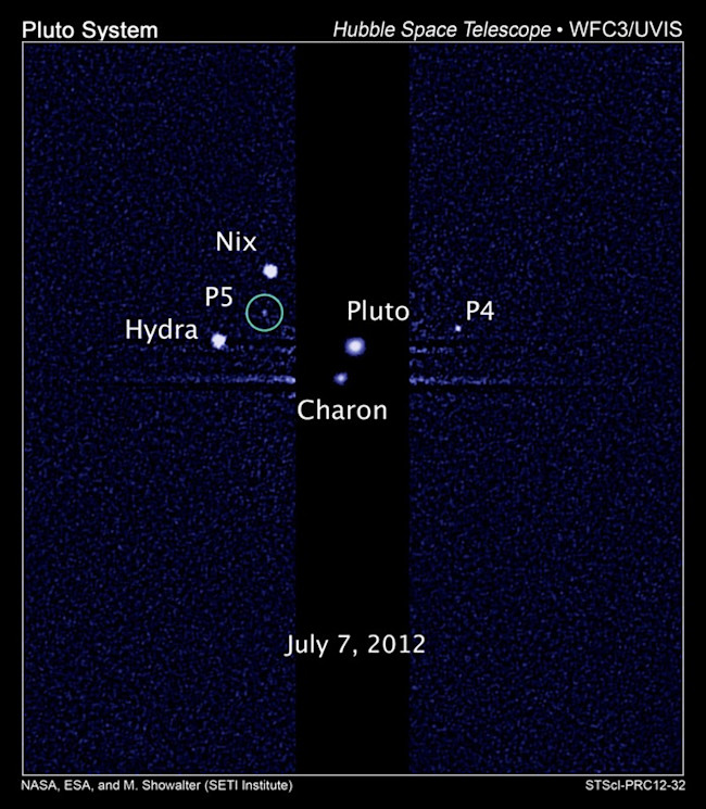Pluto-system