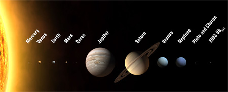 newsolarsystem.jpg