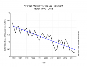 Figure3-300x232.png