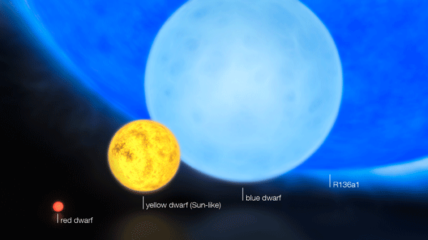 massive-blue-supergiant-challenges-theory-of-how-big-a-star-can-be