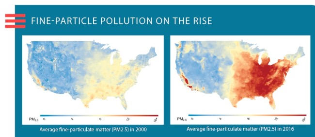 particle pollution graph US