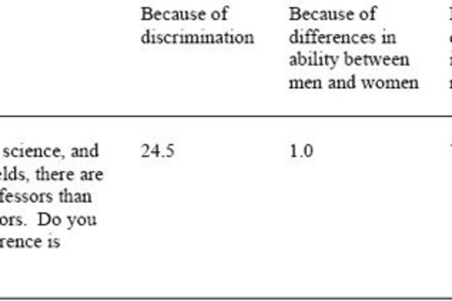 polproftable17.jpg