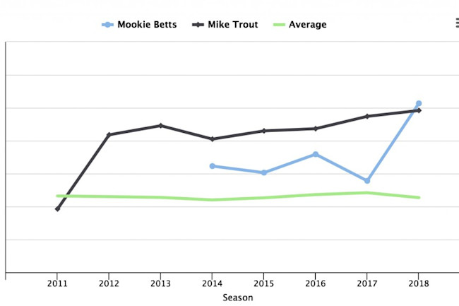 Betts_Trout-1024x579.jpeg