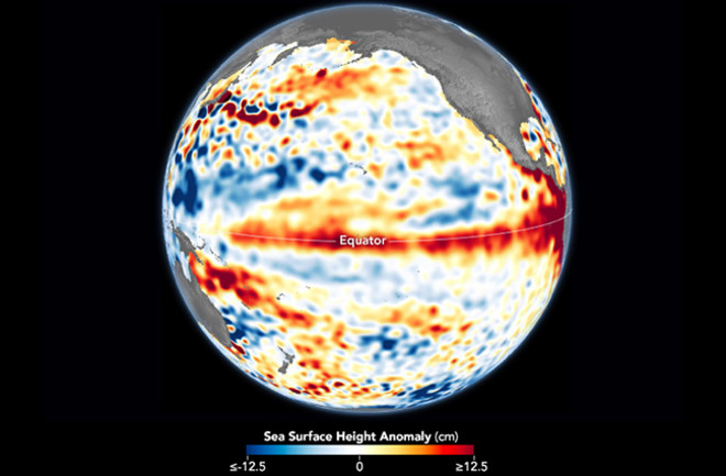 El Niño Returns