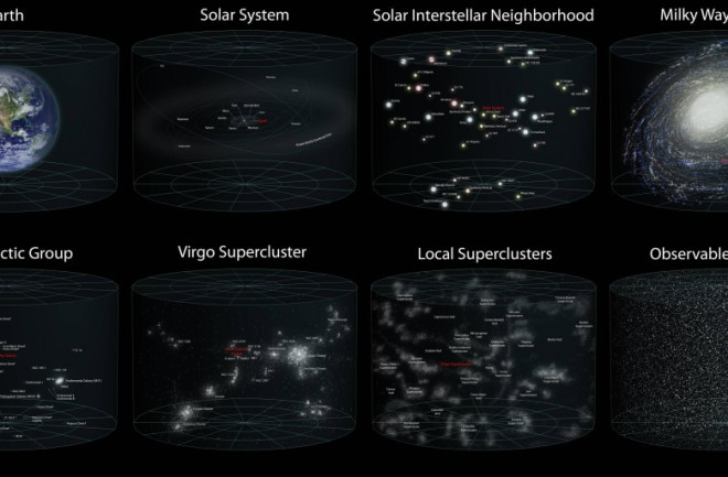 Scale-of-the-Universe-1024x512.jpeg