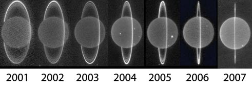 uranus_2001-2007.jpg