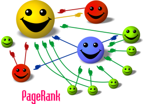 800px-PageRank-hi-res-300x216.png