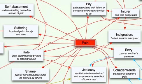 emotionsmap.jpg
