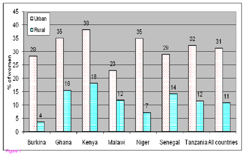 obeseafrican.png