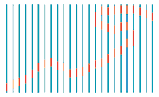 neuro_exp3_1.gif