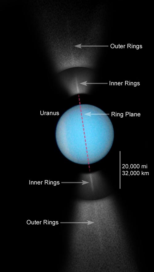 uranus_hubble.jpg