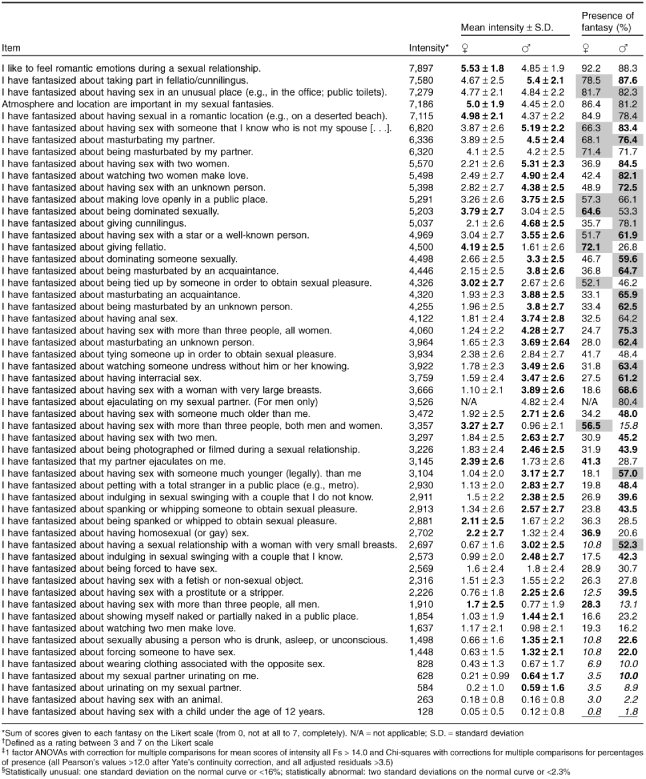 jsm12734-tbl-0002.png