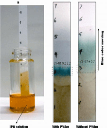 Pesticide-dipstick-web.gif