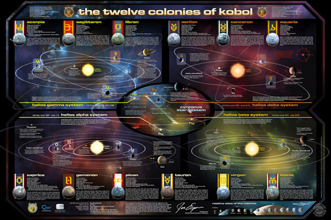 BSG_colonies_map.jpg