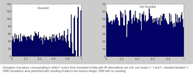 p_curves.jpg