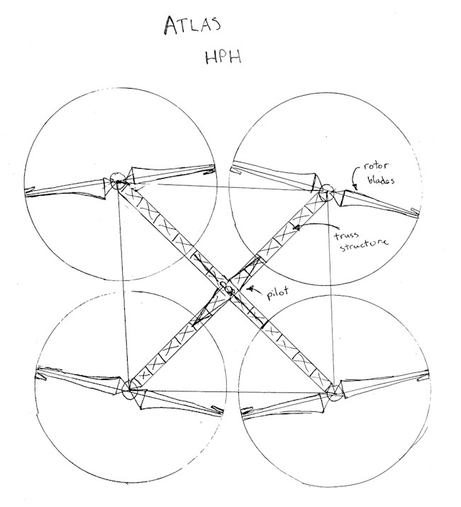 human-powered-helicopter-3.jpg