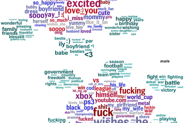 Get Flashback Friday What S The Real Difference Between What Men And For Android Free Wallpaper Flashback Friday What S The Real Difference Between What Men And HD