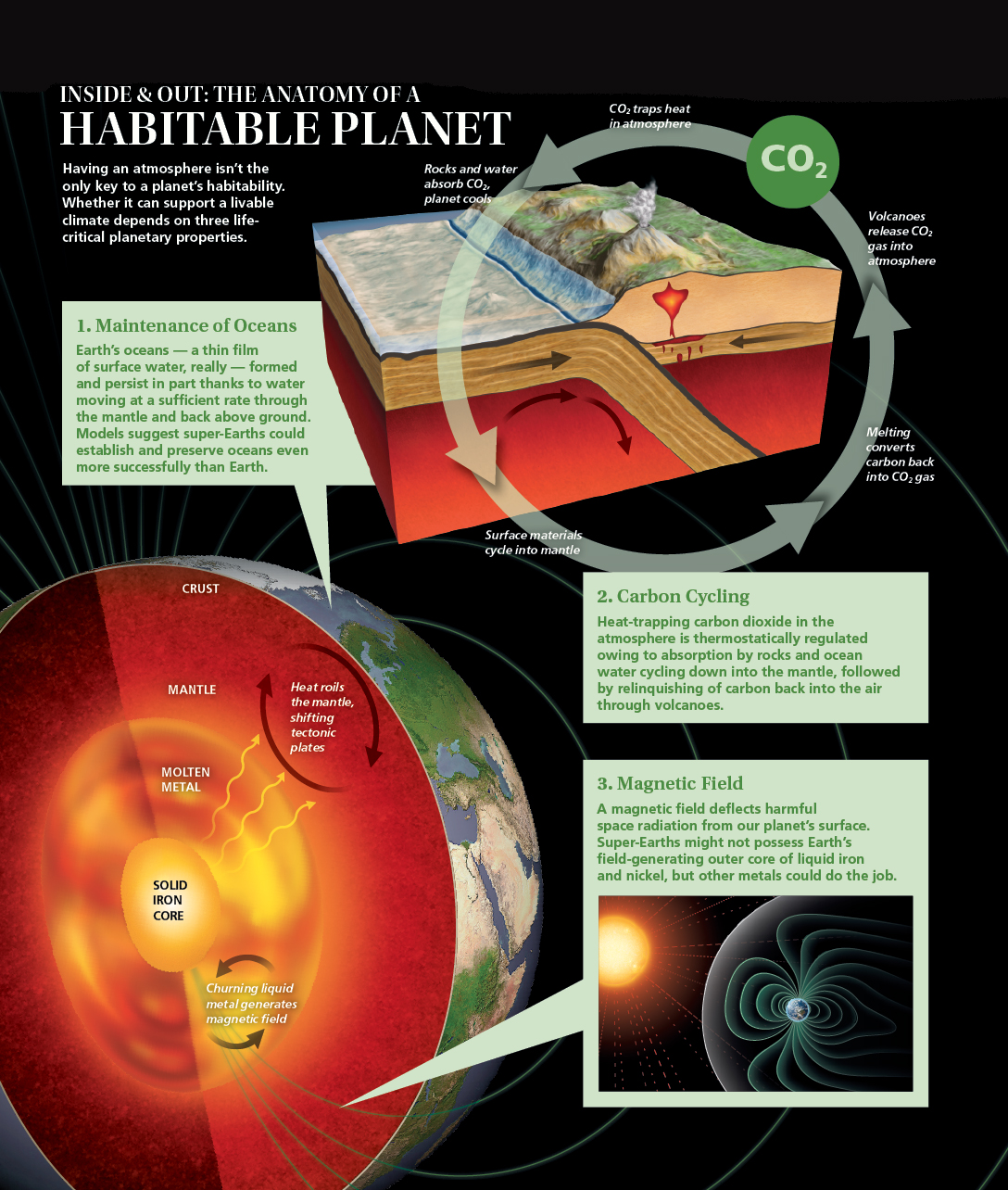 habitable-exoplanet.jpg
