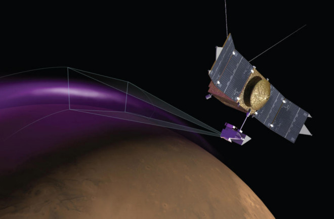 An artist’s rendering of MAVEN’s Imaging UltraViolet Spectrograph (IUVS) observing the “Christmas Lights Aurora” on Mars. (Credit: University of Colorado)