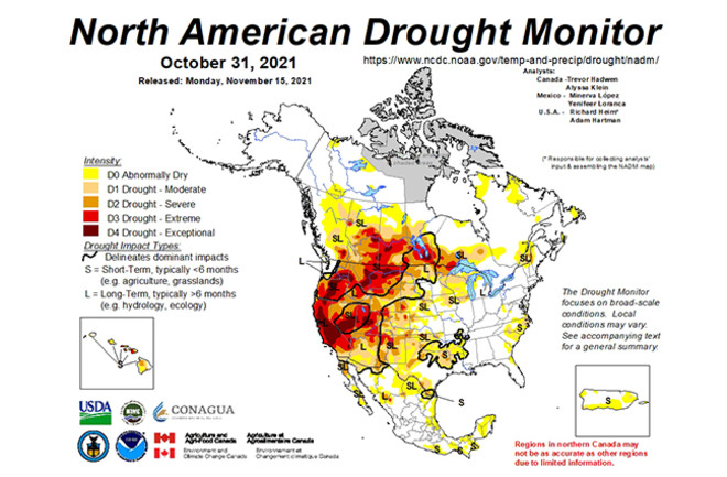 North American Drought