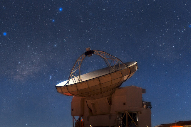 APEX-Telescope