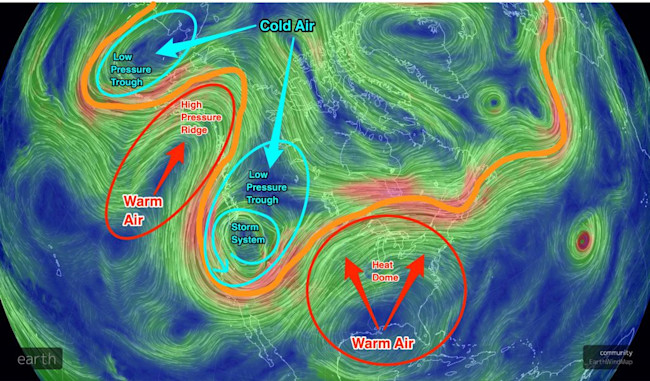 Big bends in the jet stream
