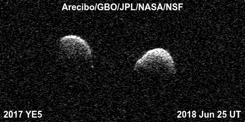 Arecibo Gify